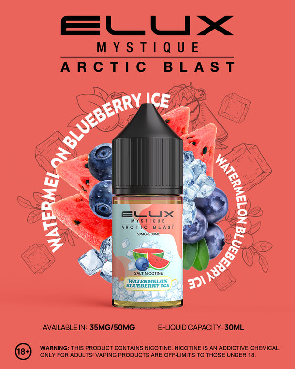 Watermelon Blueberry Ice