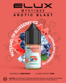 Watermelon Blueberry Ice